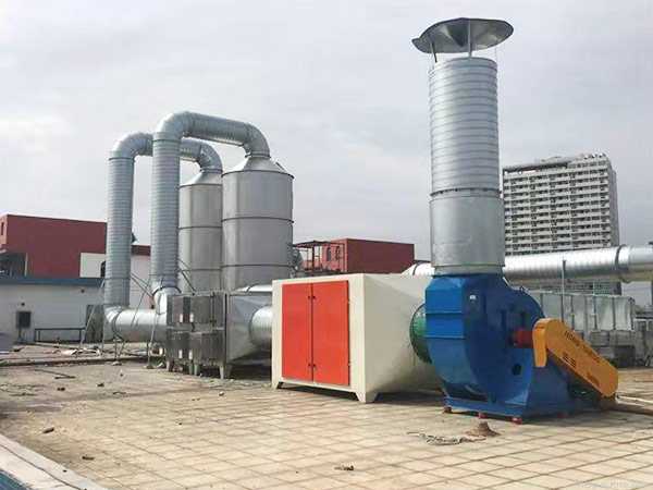 厂房废气处理系统